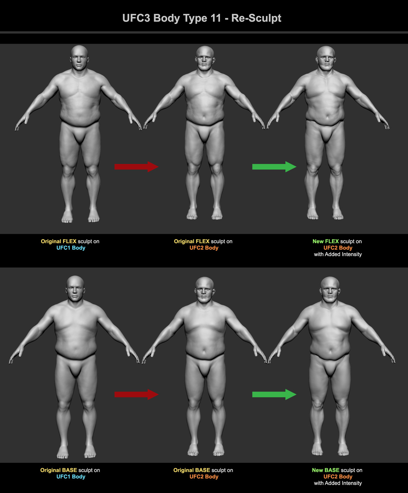 Roy Nelson 
Update Sculpt