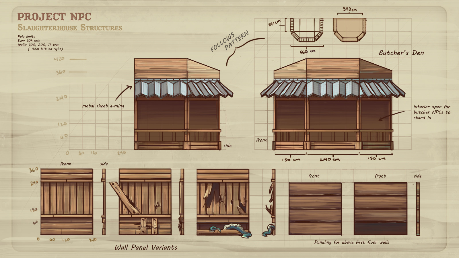 Travis Kordela Slaughterhouse Level & Prop Concepts