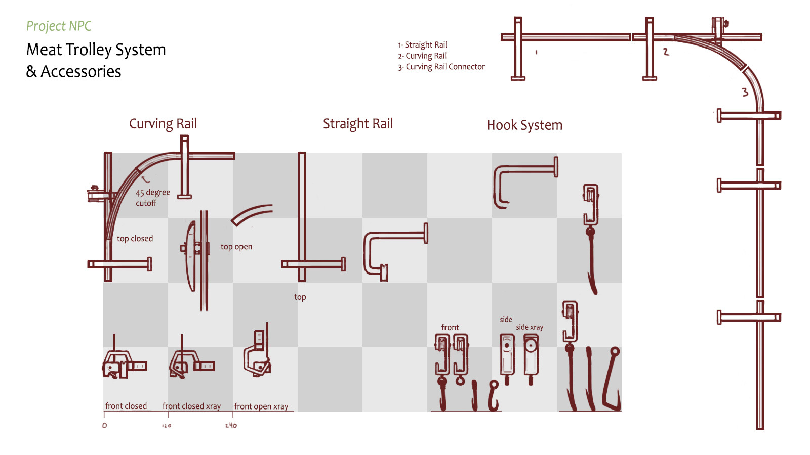 Travis Kordela Slaughterhouse Level & Prop Concepts