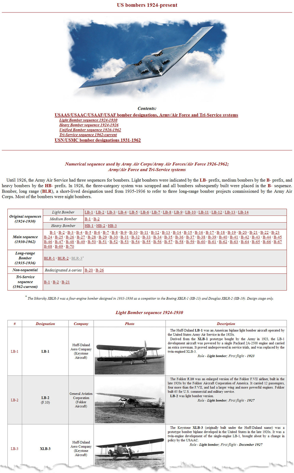 US Bombers
https://akelafreedom.deviantart.com/art/US-Bombers-711335694
or
https://drive.google.com/open?id=1U0HZs_iiX_KFYTOnapo-okoBNXGgfjqX