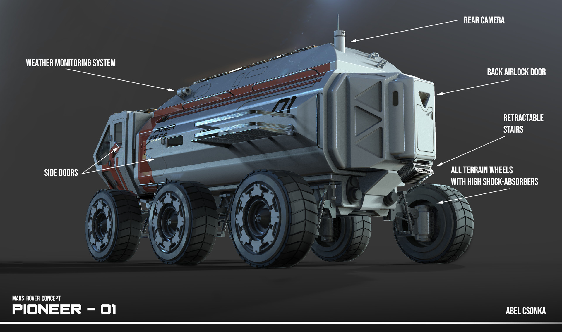 Ride rover pioneer 29