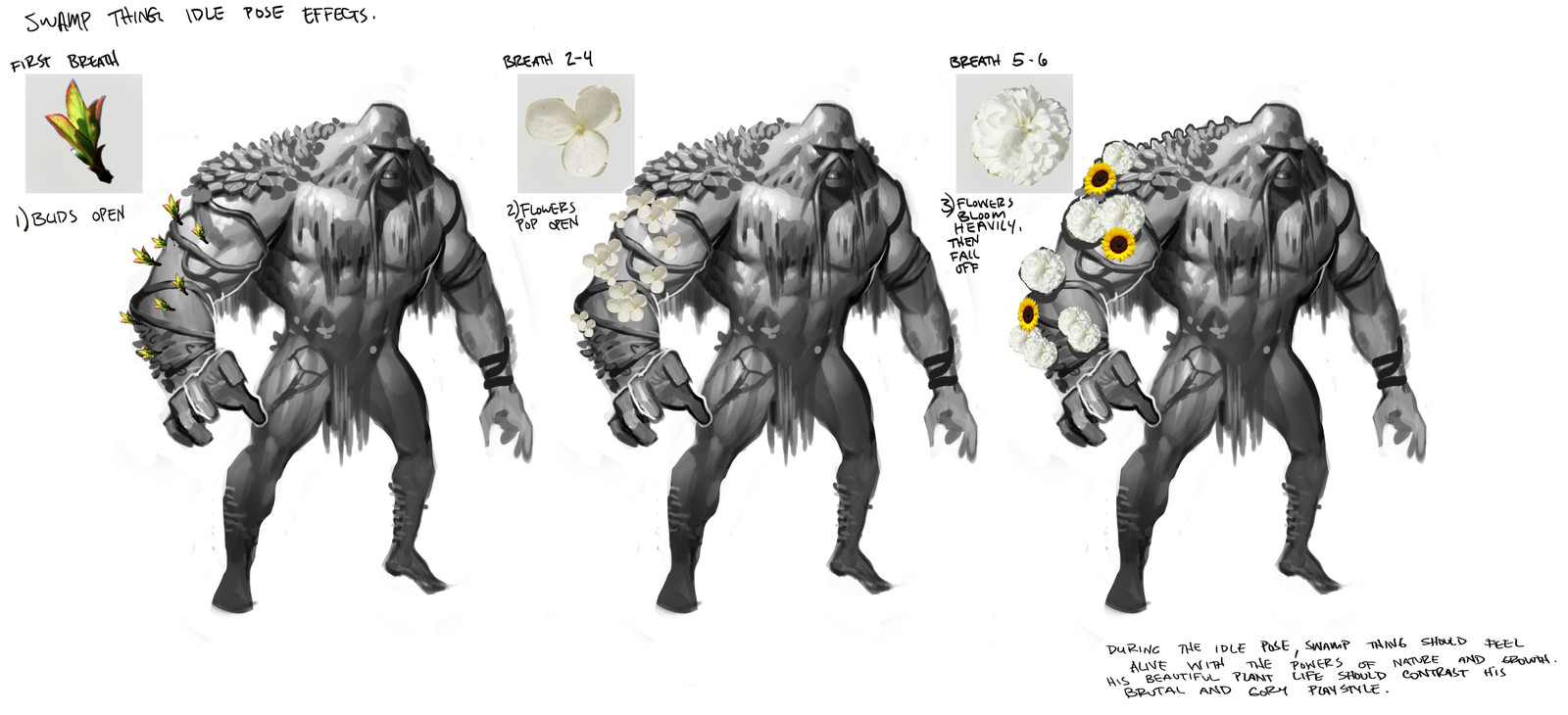 early sketches of figuring out how i wanted swamp thing to work