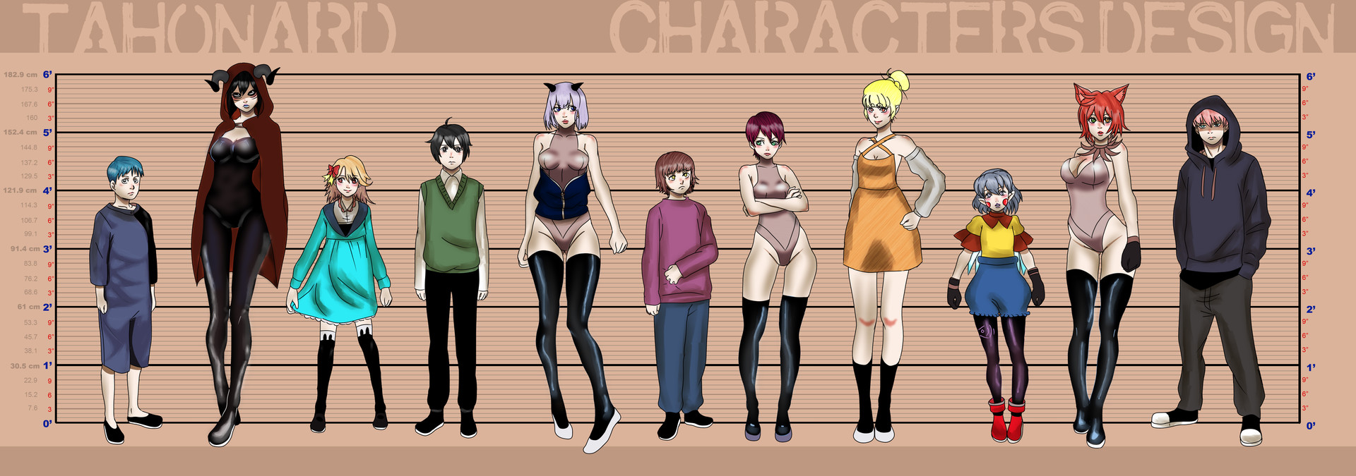Fairy Tail characters height | Anime Amino