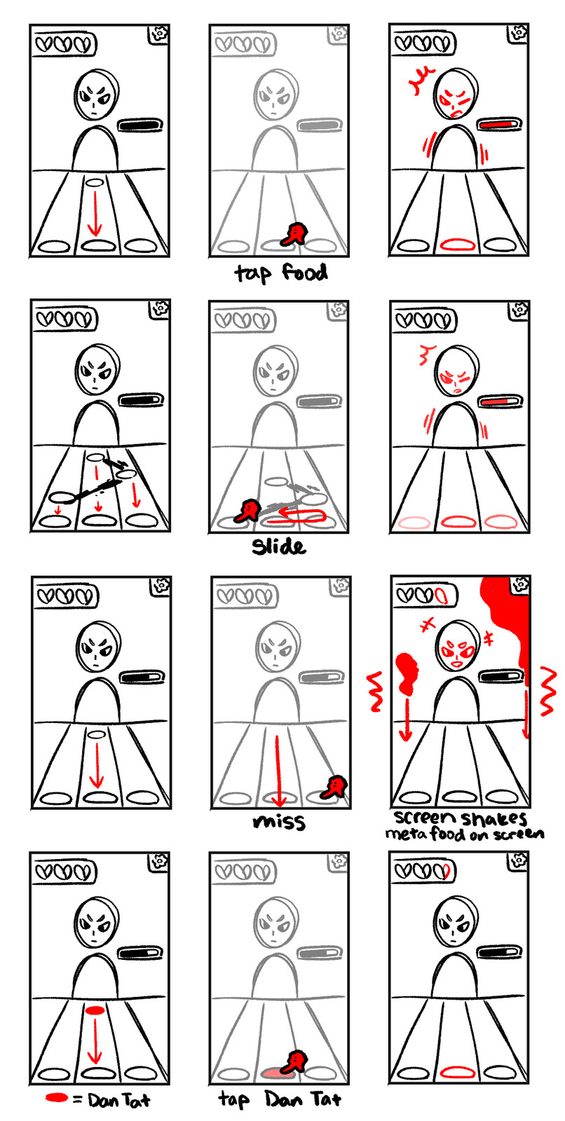 Storyboard of the imagined rhythm game.