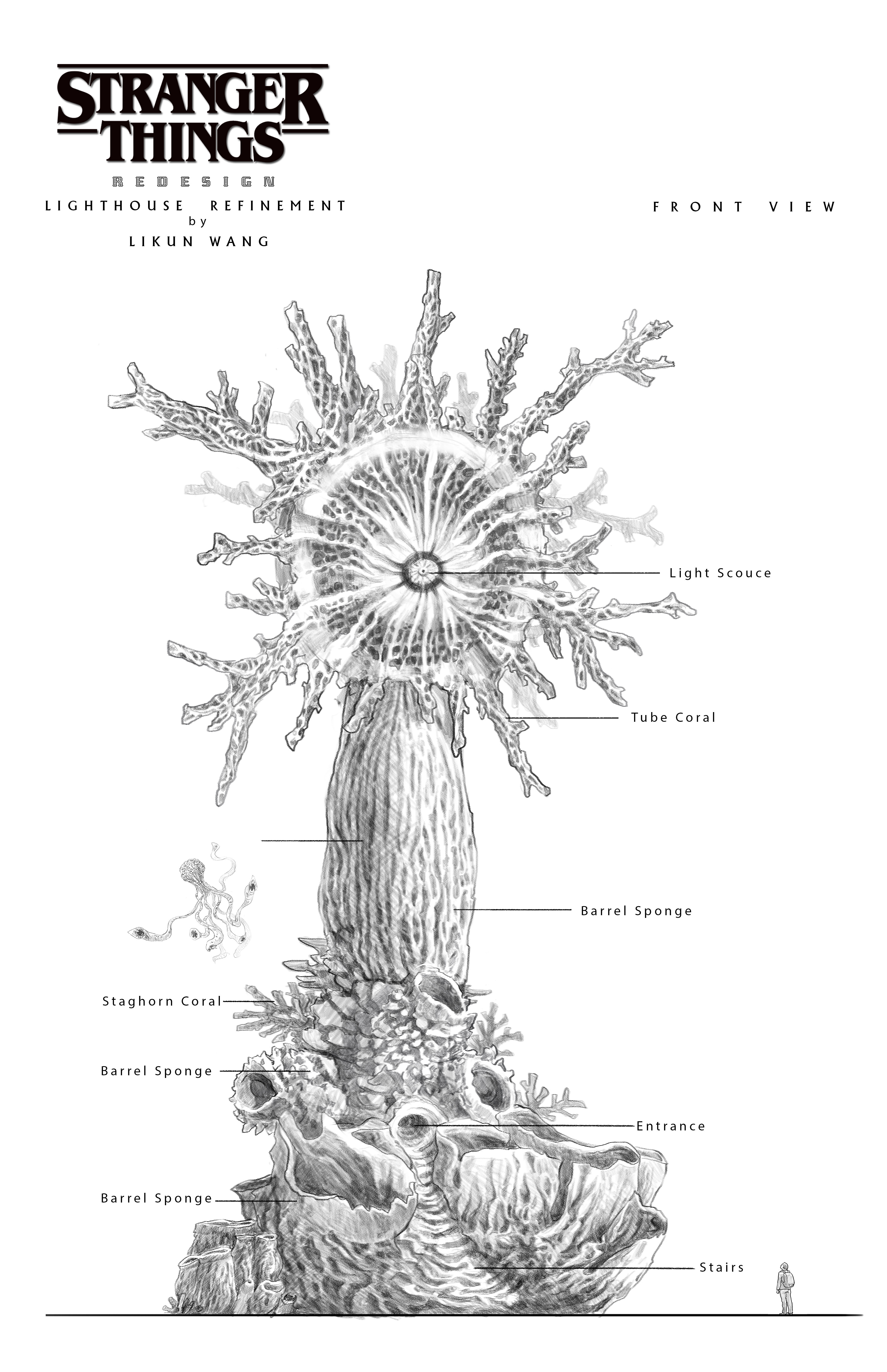 lighthouse  sketches refinement 