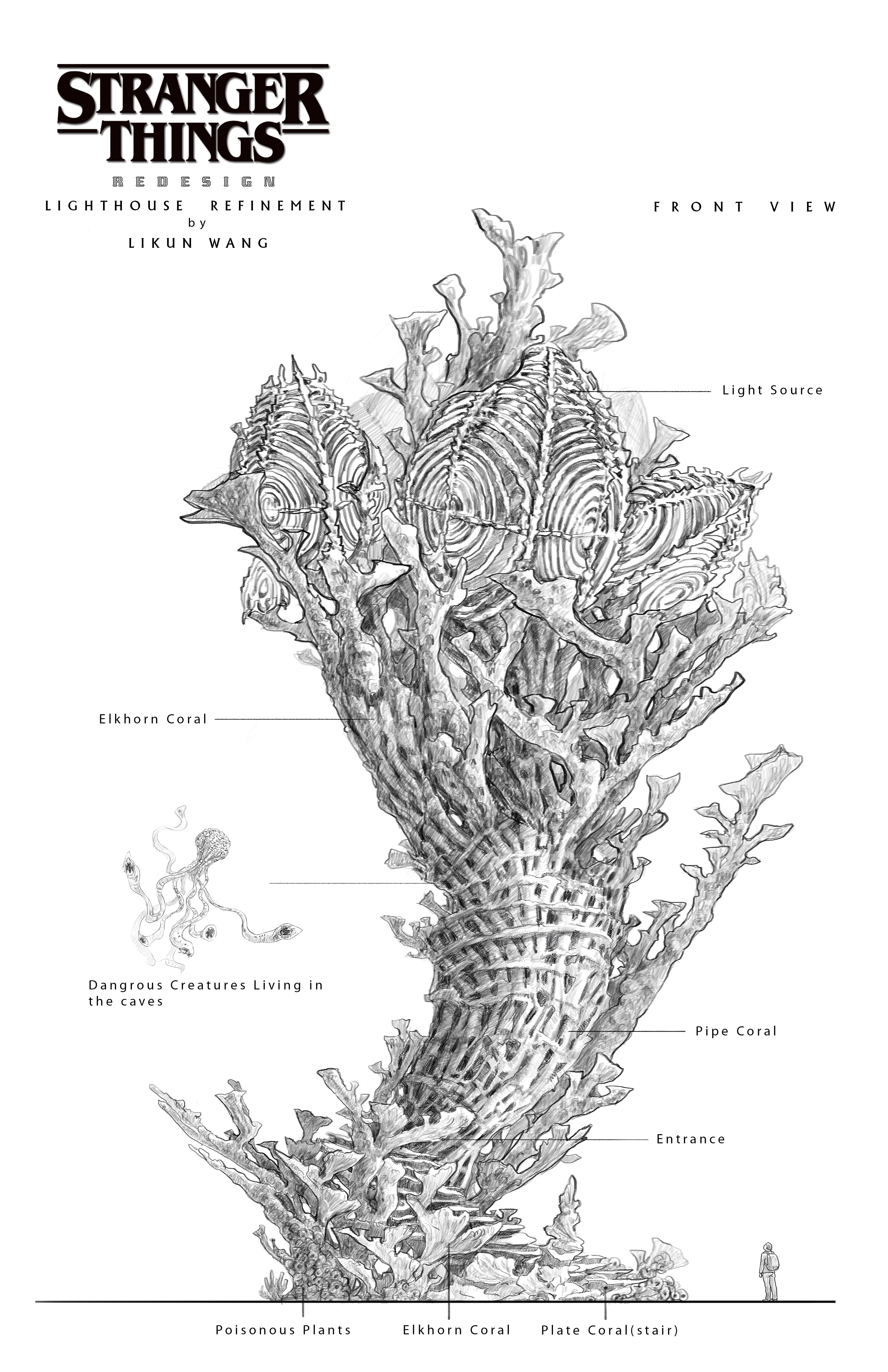 lighthouse  sketches refinement 