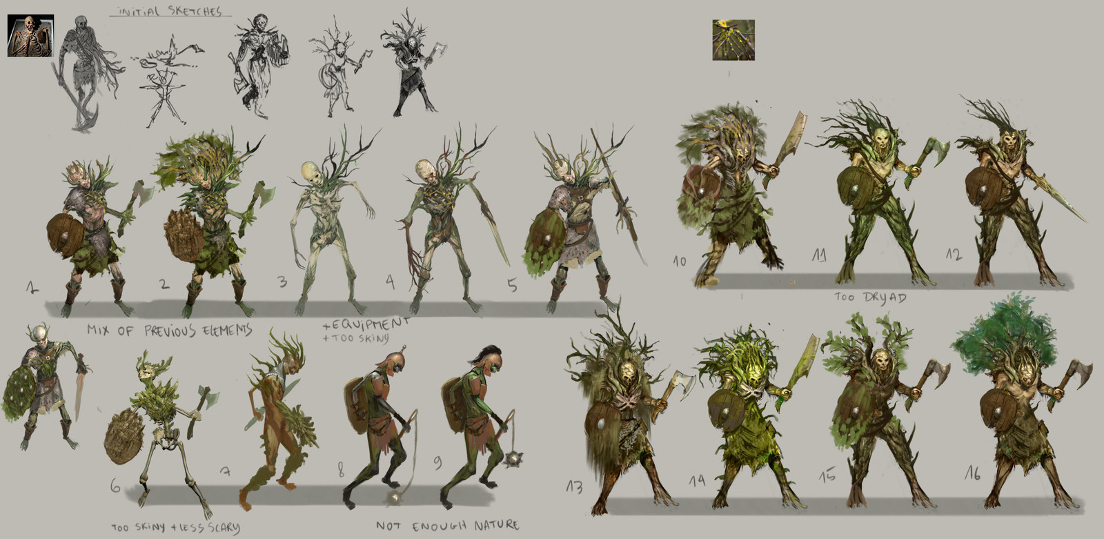 Sketches and iterations