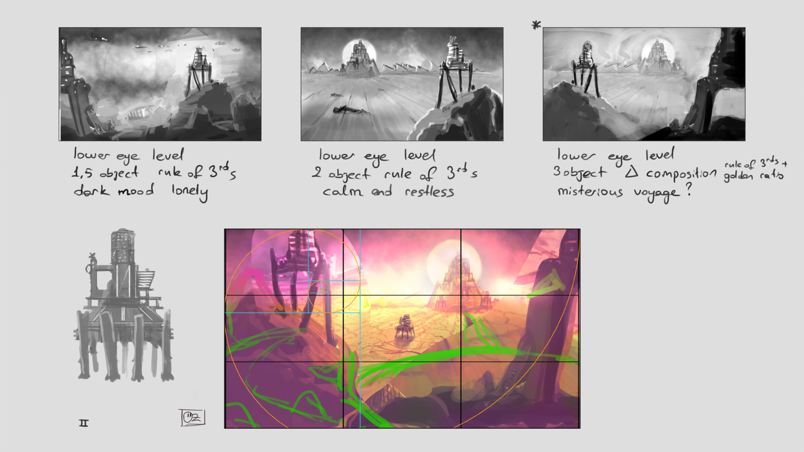 Story moment sketches 2