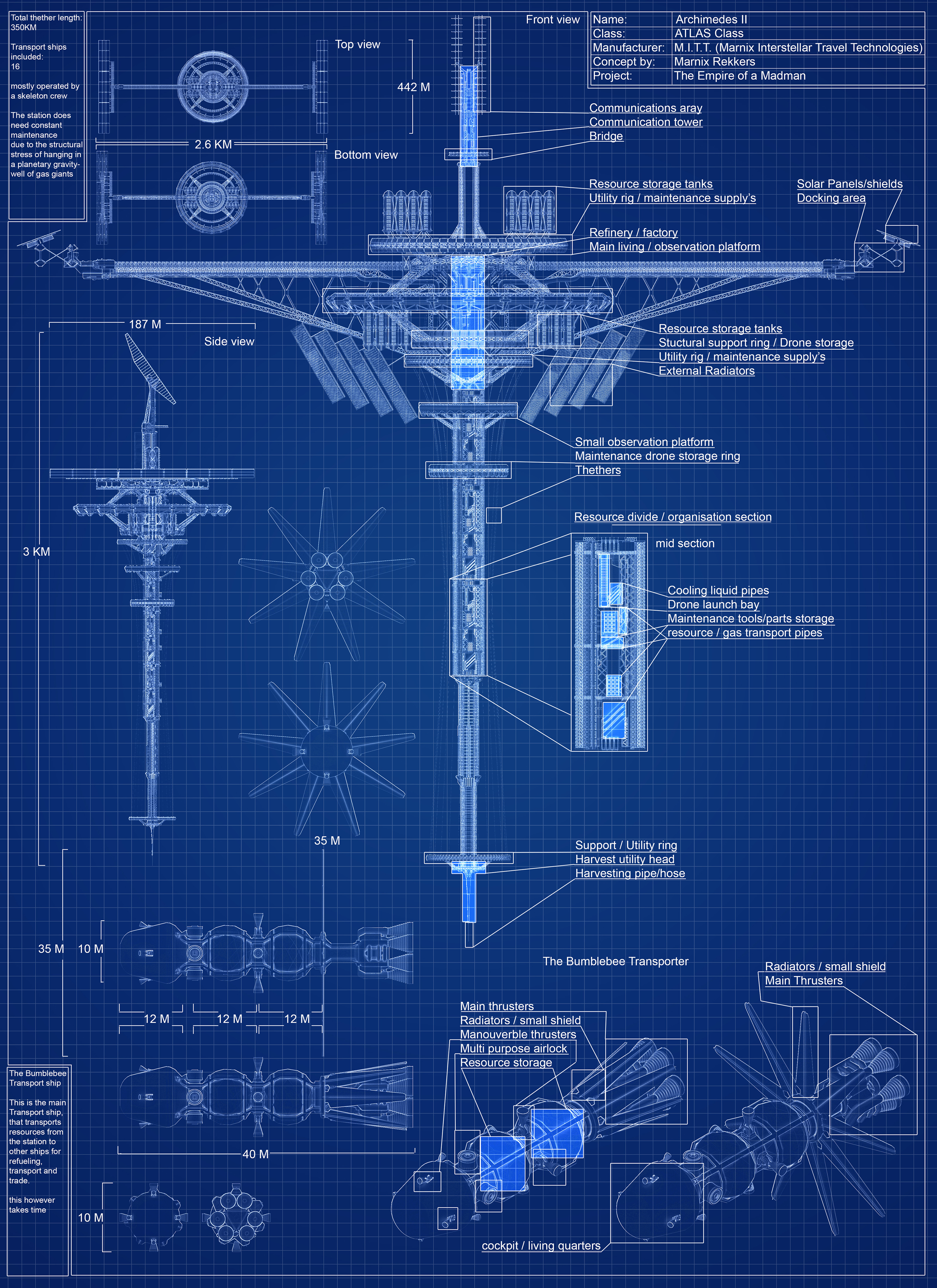 Blueprints of the station