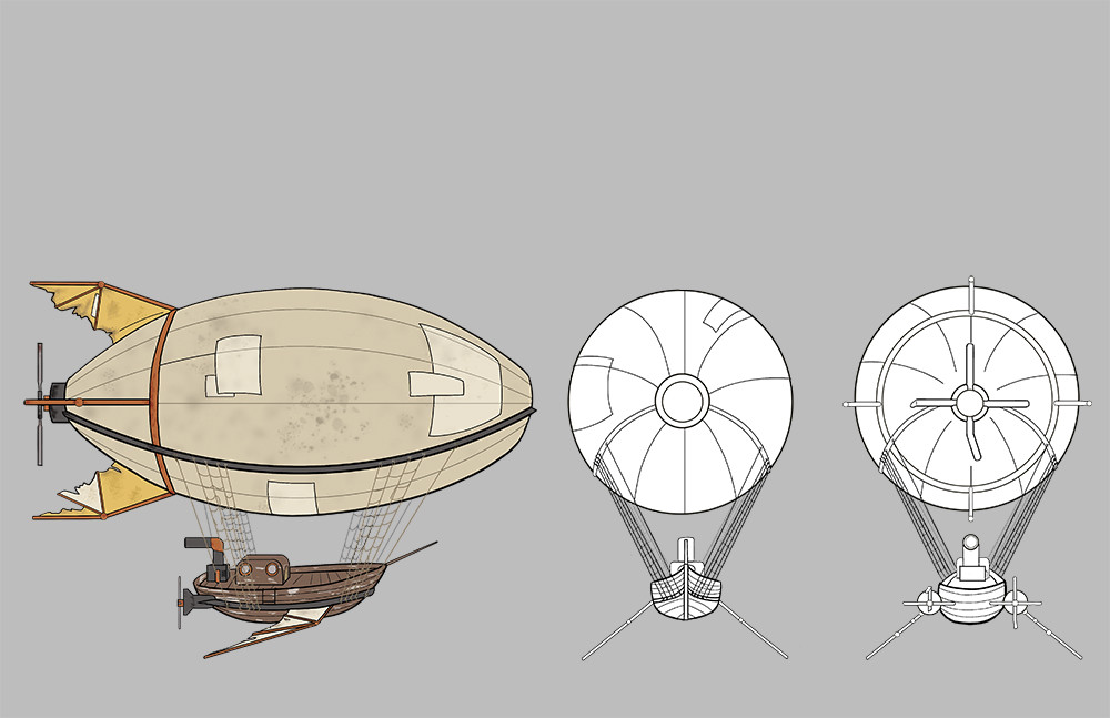 Airship Turnaround