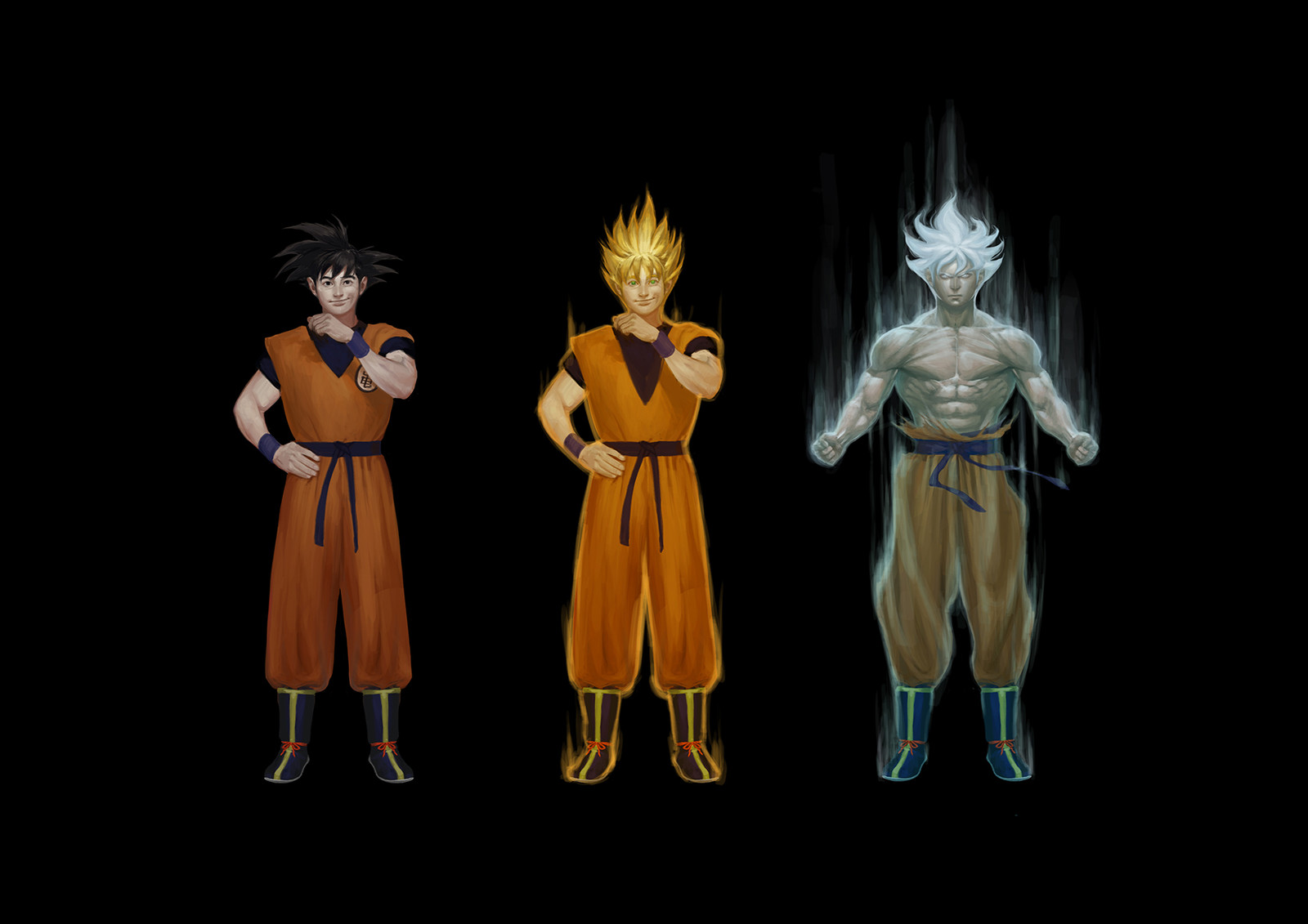 Goku level-up