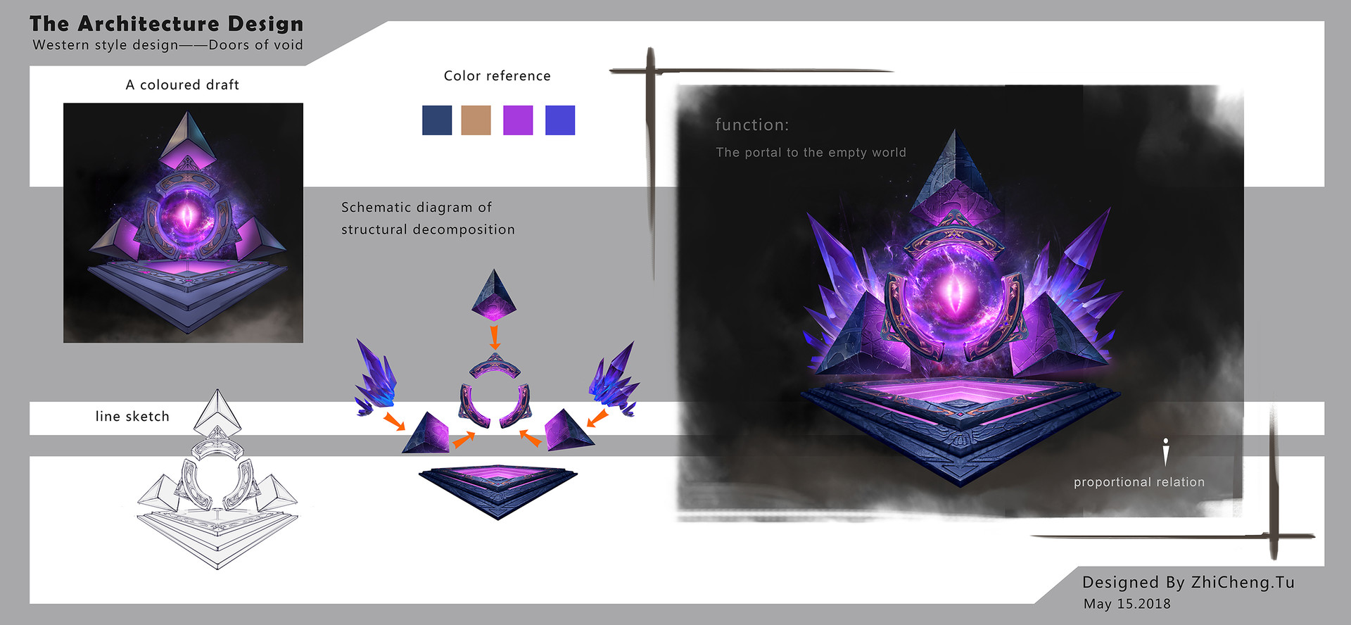 ArtStation - Doors of void