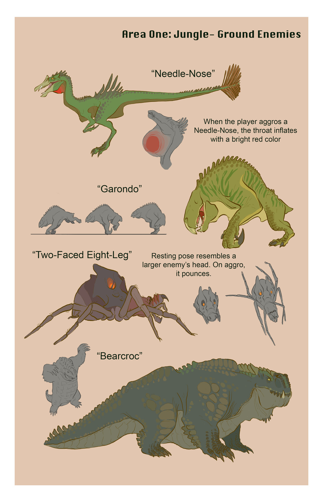 Enemies sheet