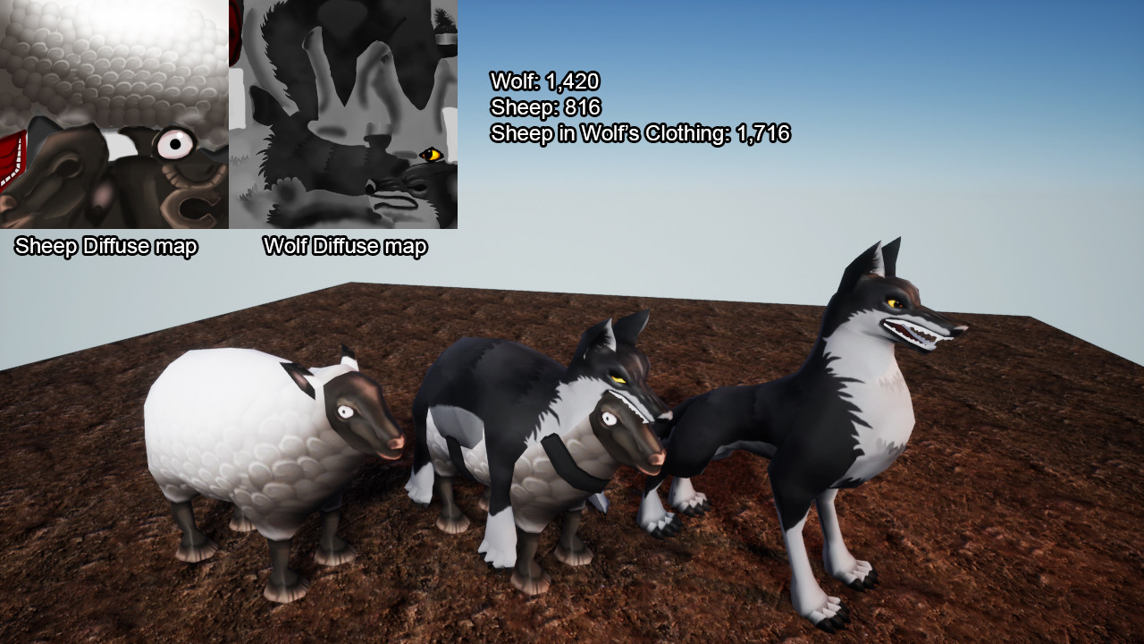 Artstation A Sheep In Wolfs Clothing Nickolas Adrian - 