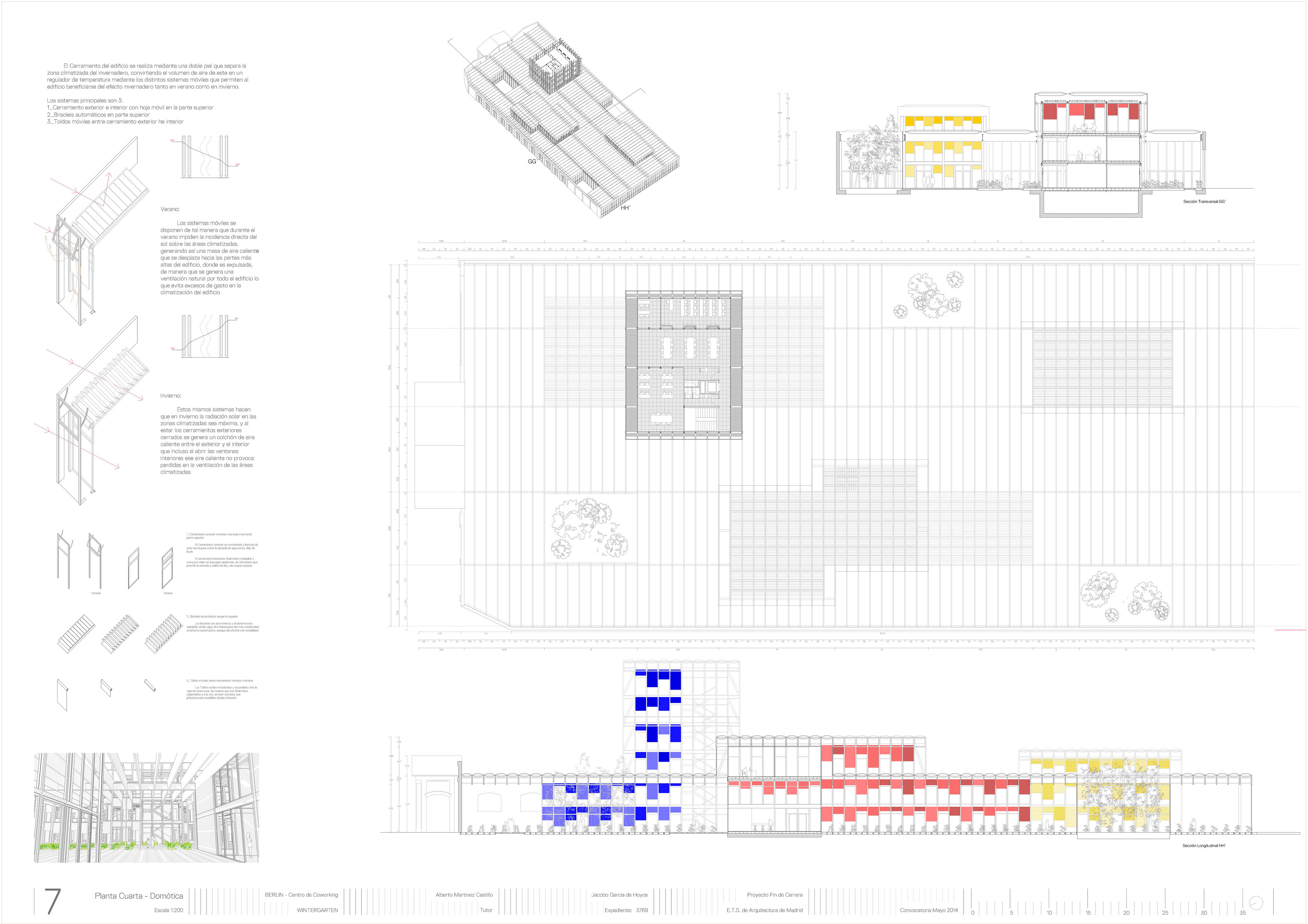 Jacobo Garcia de Hoyos Final Degree Project 2014 Page 7 - Smart enclosure