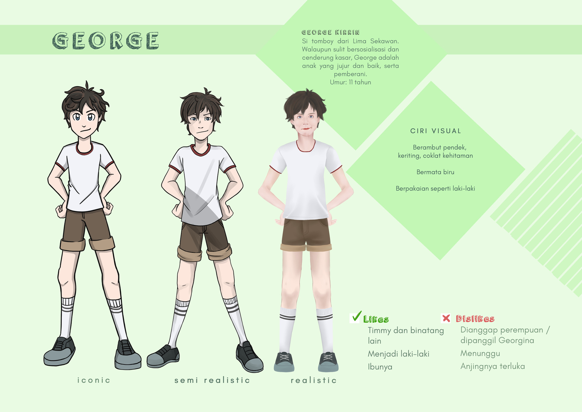 Artstation The Famous Five Character Design Workbook Felizia Elvera