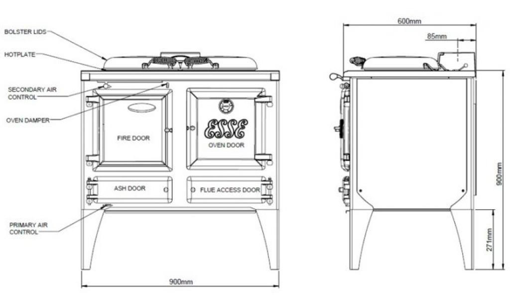 Memphis Caban Breakdown ESSE Ironheart Gas Stove