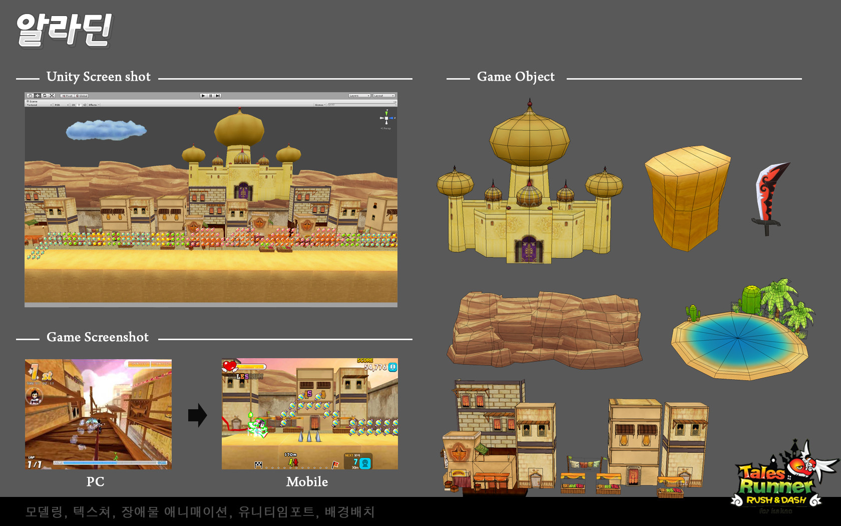 Tales Runner Game Review, image size:1680x1050