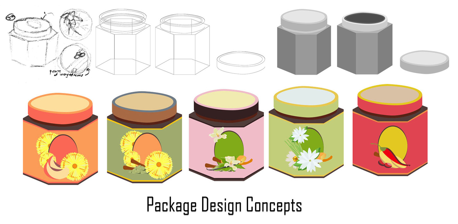 Once a final package design was selected, color testing began.