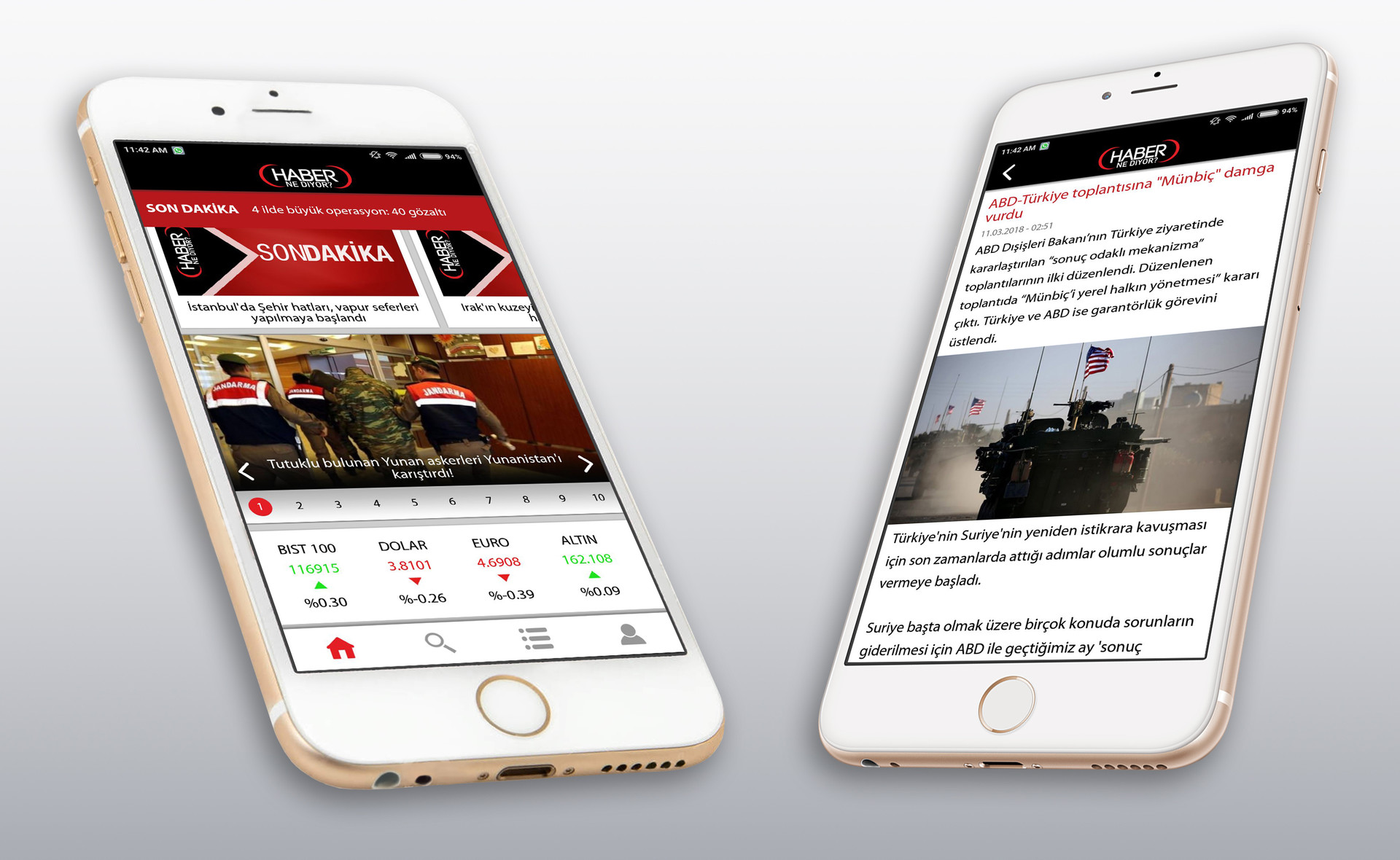 Ozguncan Gumrah Haber Ne Diyor Turkish News App