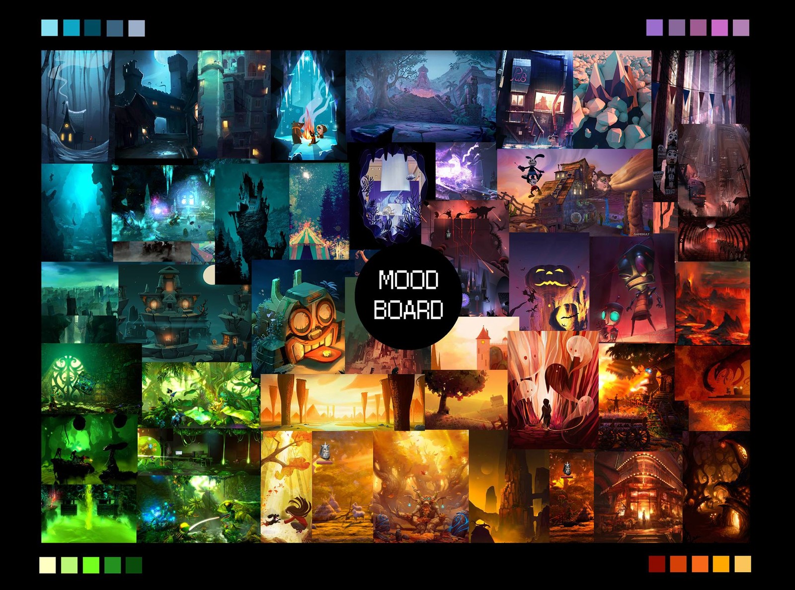 Mood board