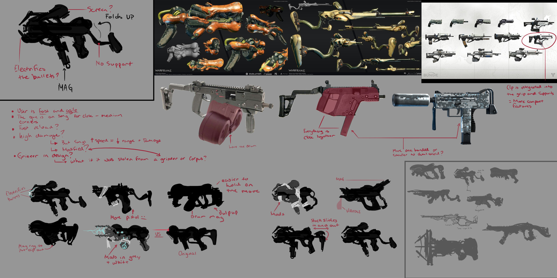 warframe gun dmg frame warframe gun dmg frame