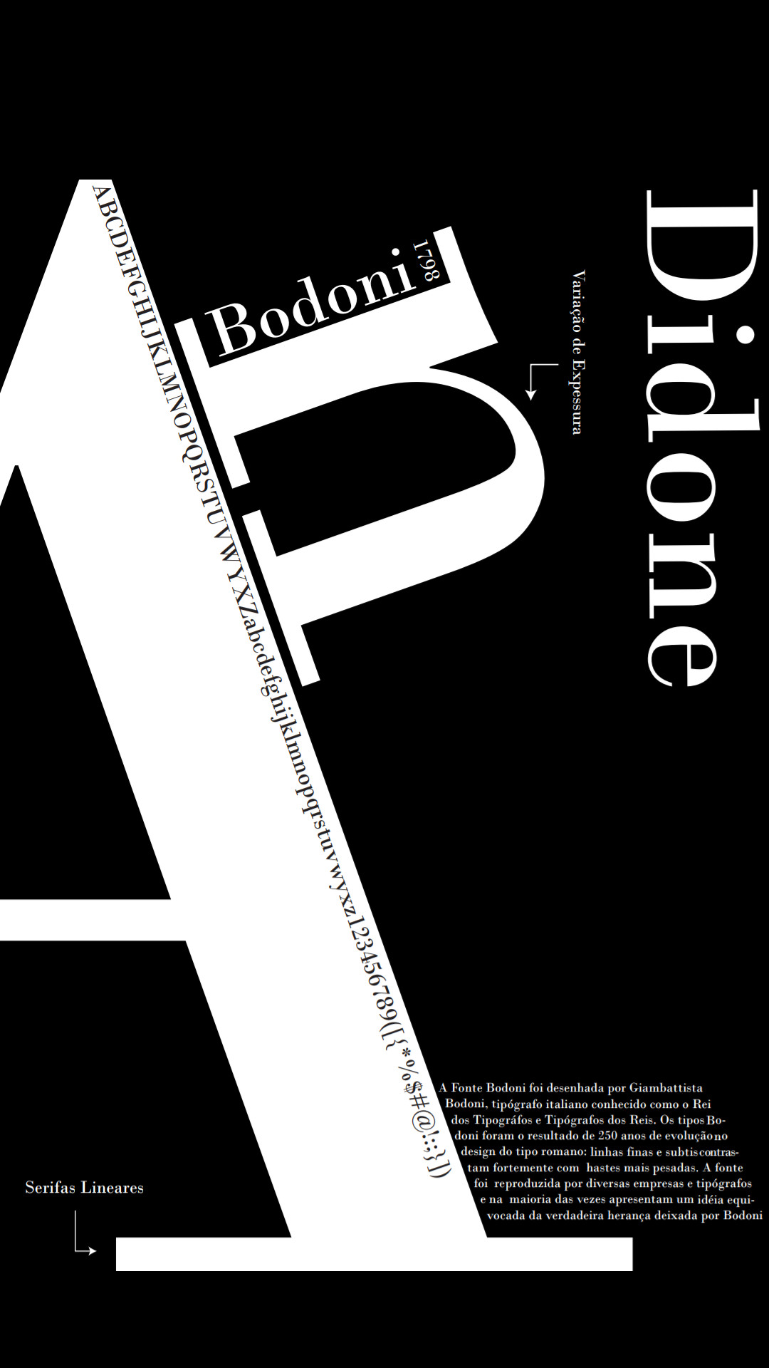 Artstation - Didone Type