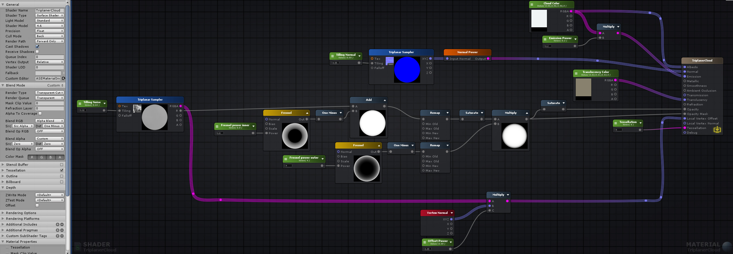 Shader model. Ue4 falloff. Shader голоса электрика. Перламутровая текстура Octane node Shader. Предустановка Custom Shader Patch.