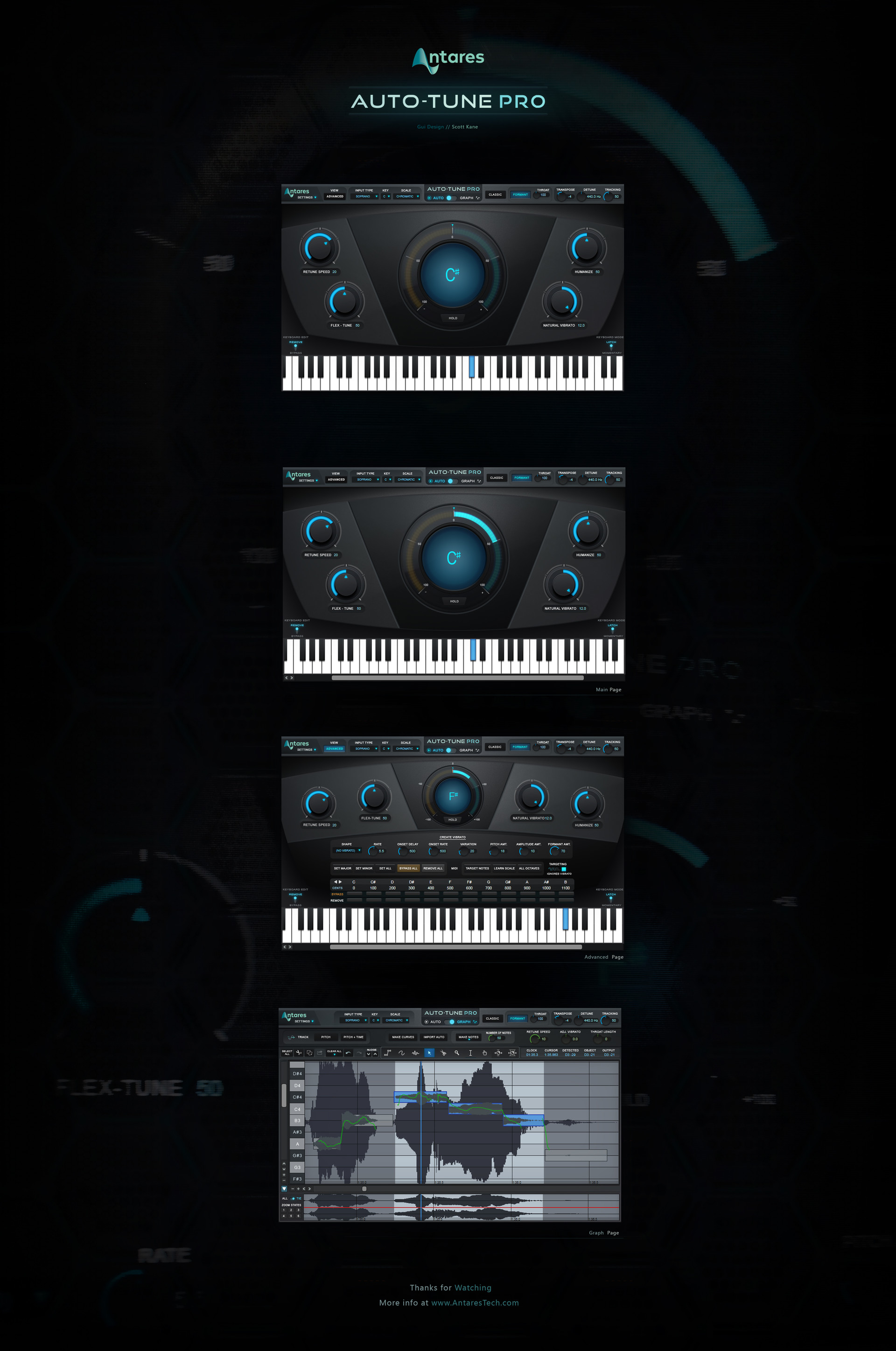 Ui audio. Autotune Pro. Antares VST. Автотюн обложка. Autotune Hardware.