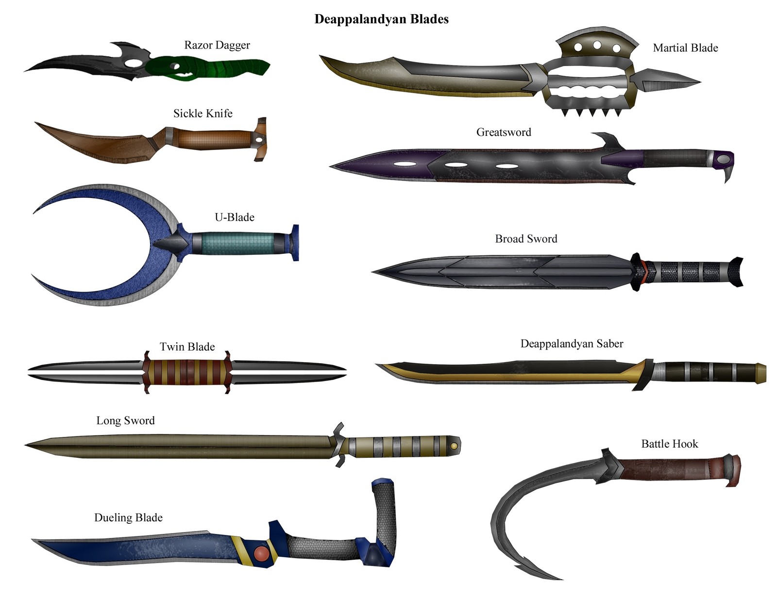 Elijah Sage Alien Weapon Concepts