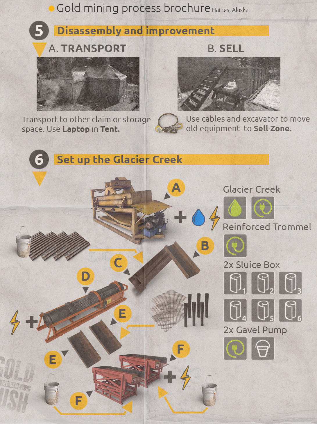 Artstation Ingame Tutorial Materials For Gold Rush Mateusz Mucha