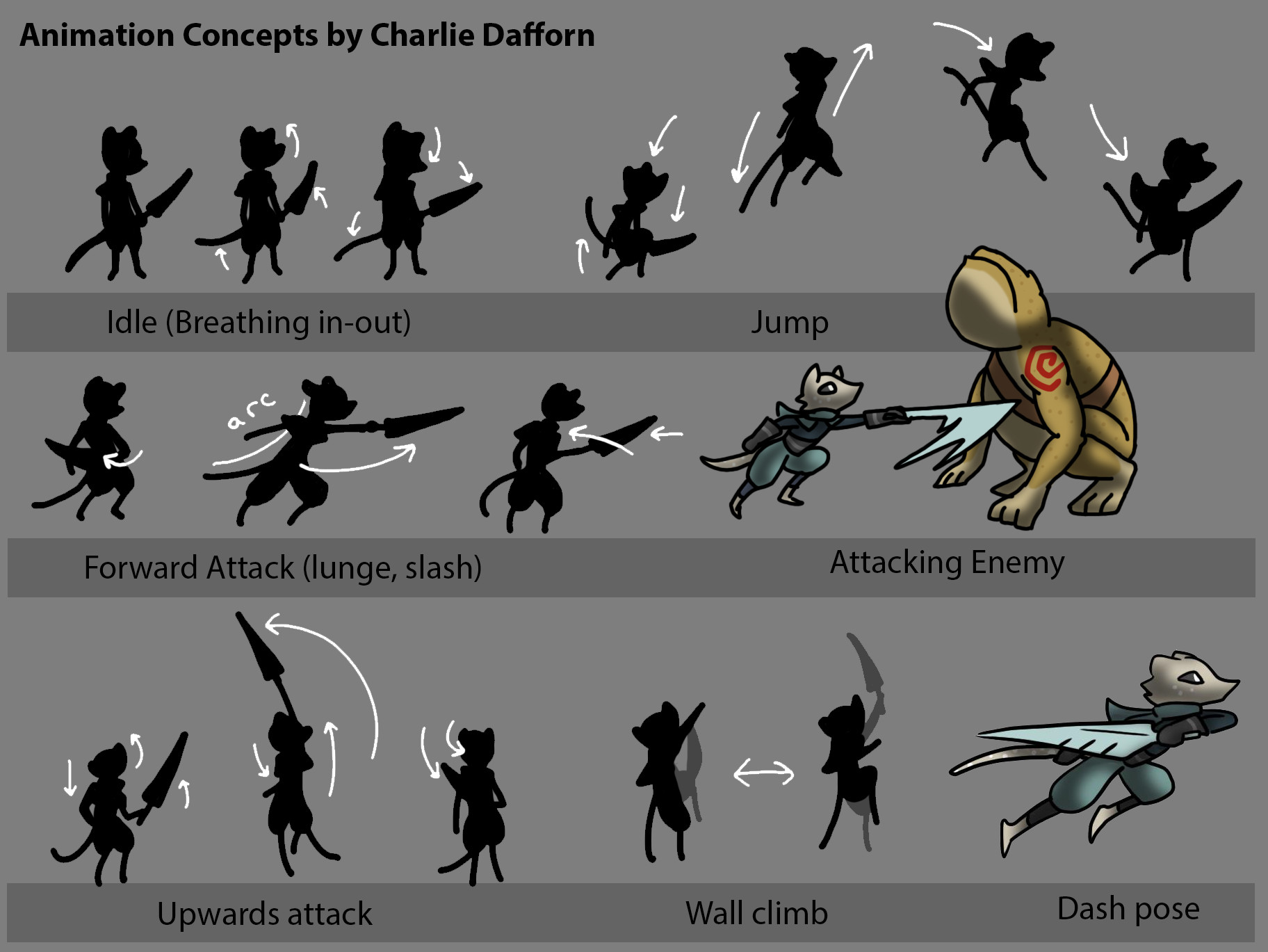 Artstation Cane Bane Character Charlie Dafforn