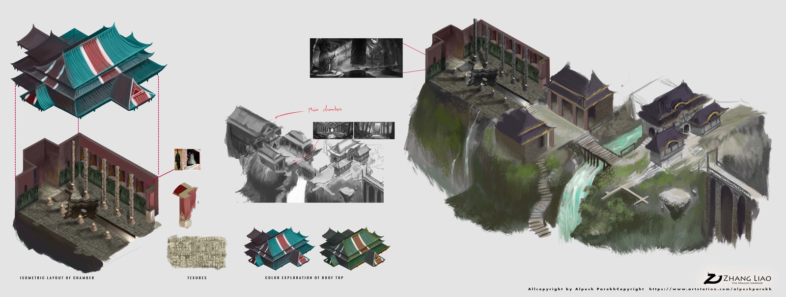 Zhang Liao- Level 2 abandoned chamber Iso layout and development 