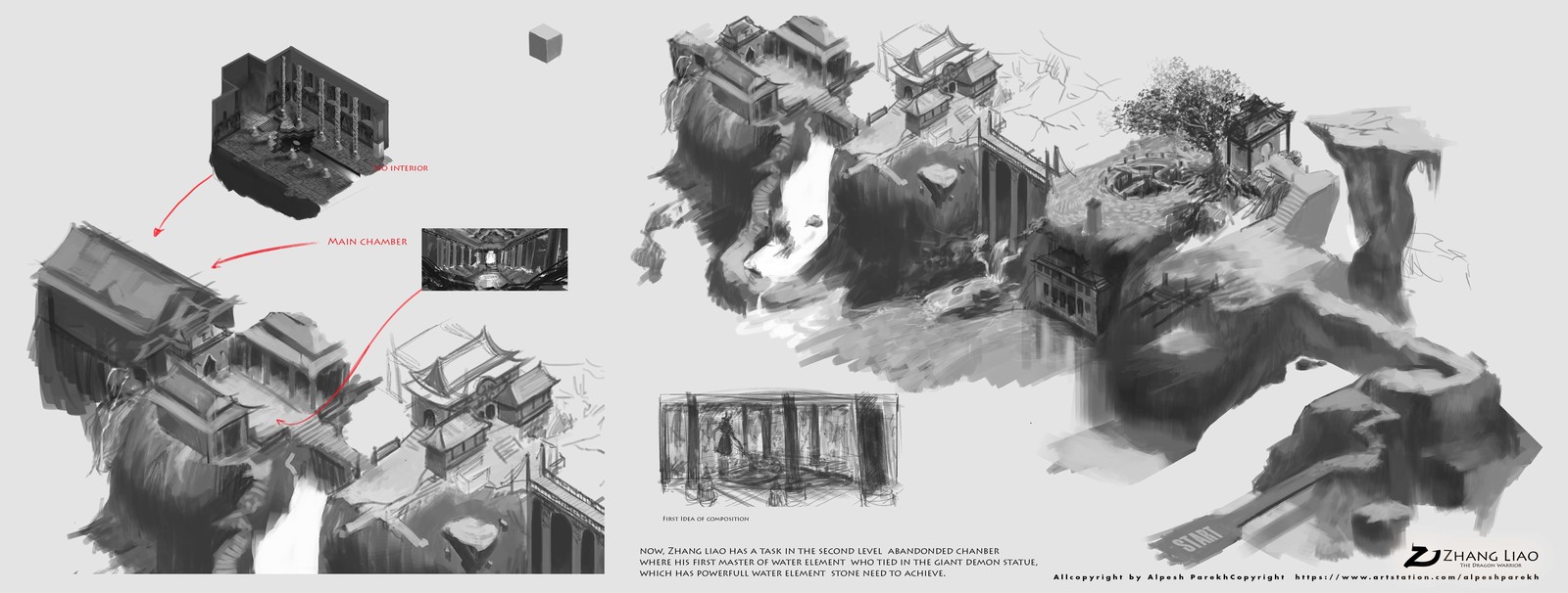 Zhang Liao- Level 2 abandoned chamber Iso layout of game play map and development 