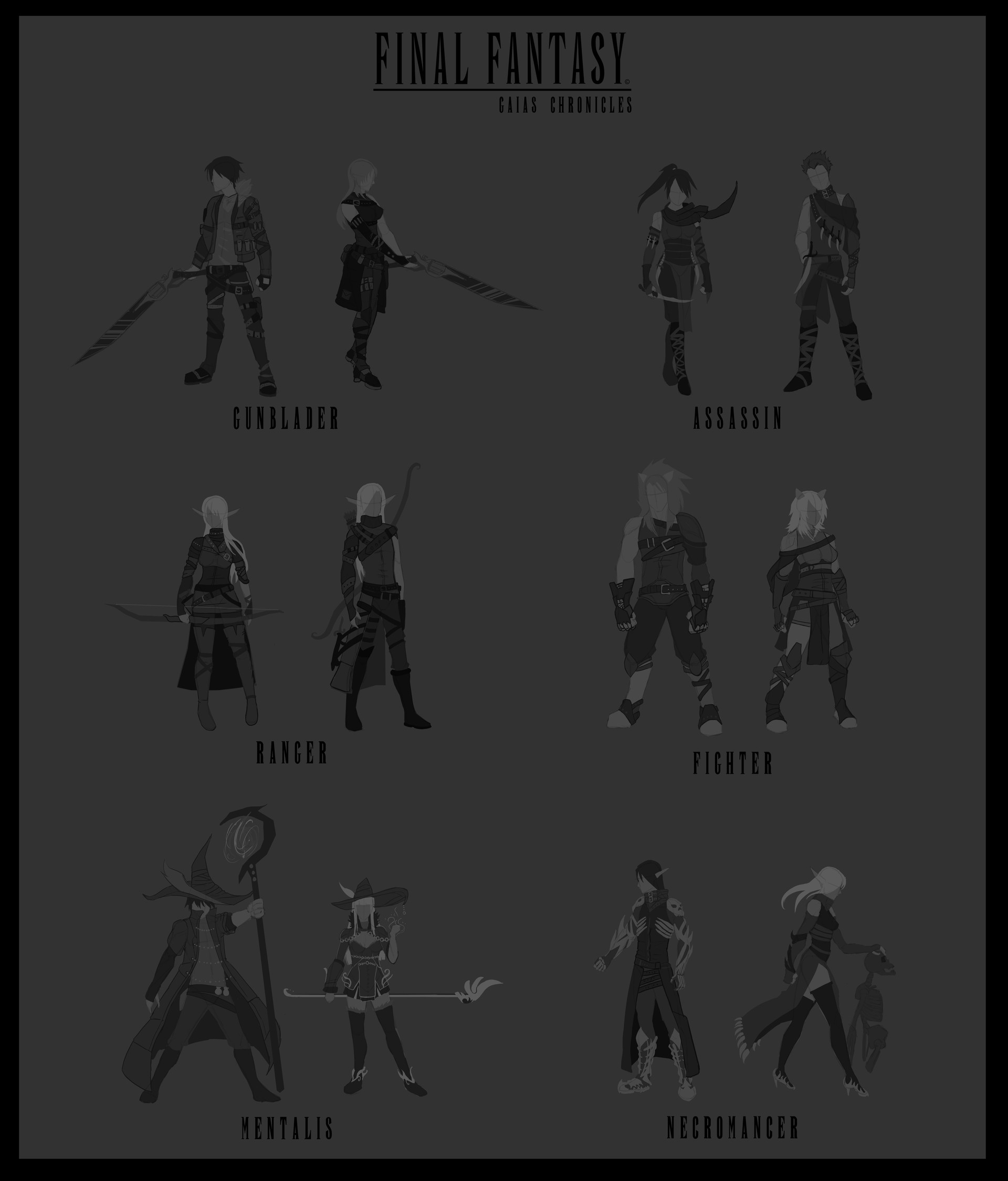 Final fantasy class quiz