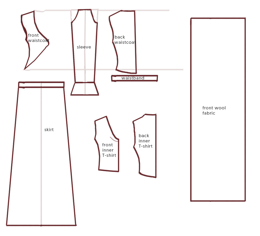 Custom Patterns