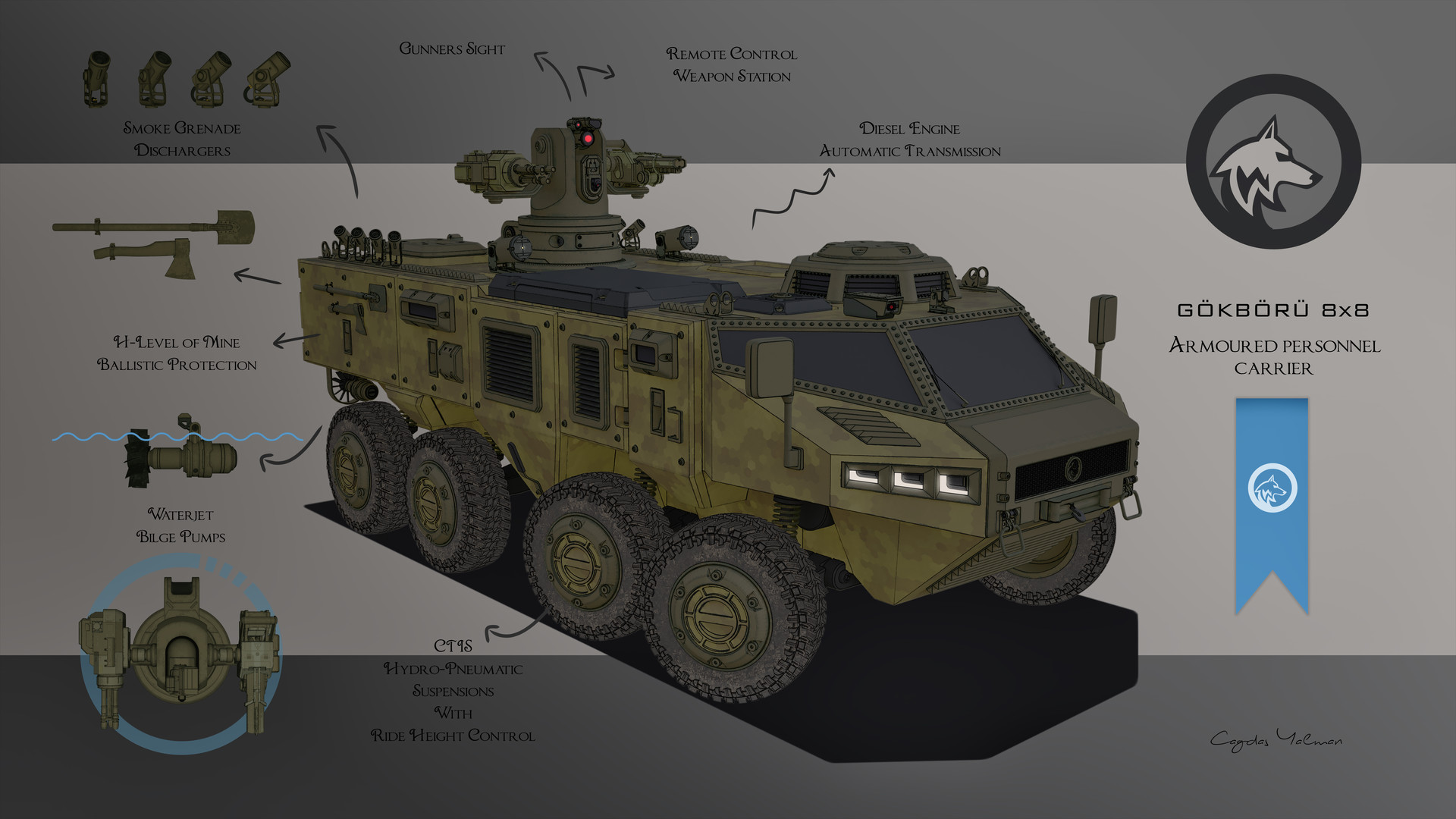 armoured personnel carrier
