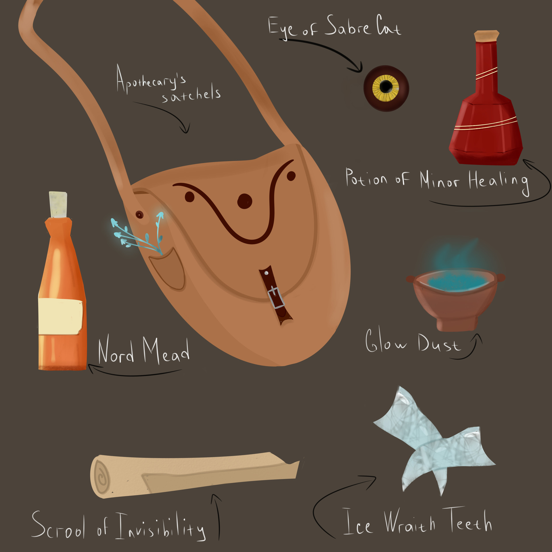 Artstation Skyrim Fan Art Helen Bulaeva