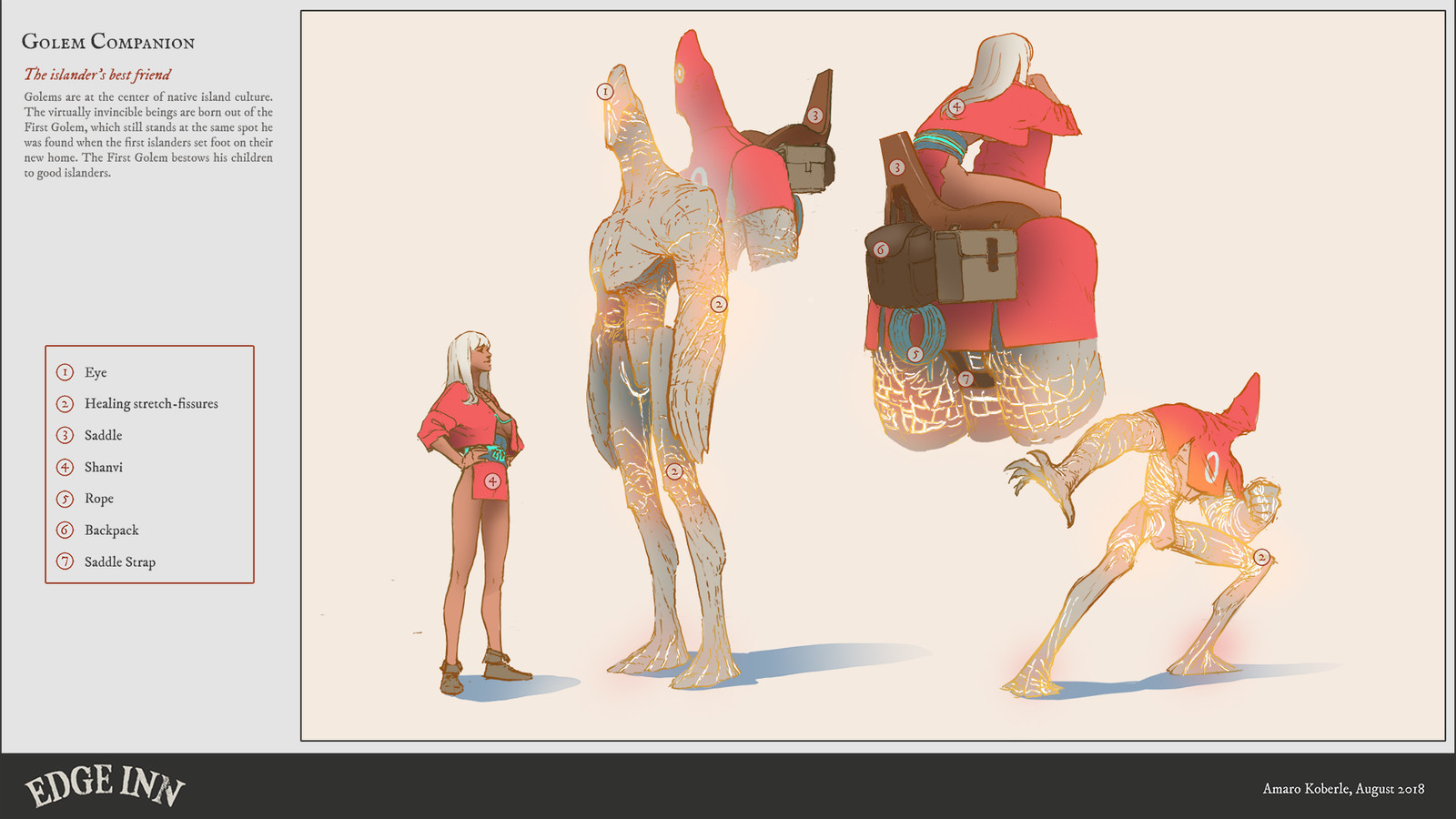 Amanaki's Golem Companion, Creature Design