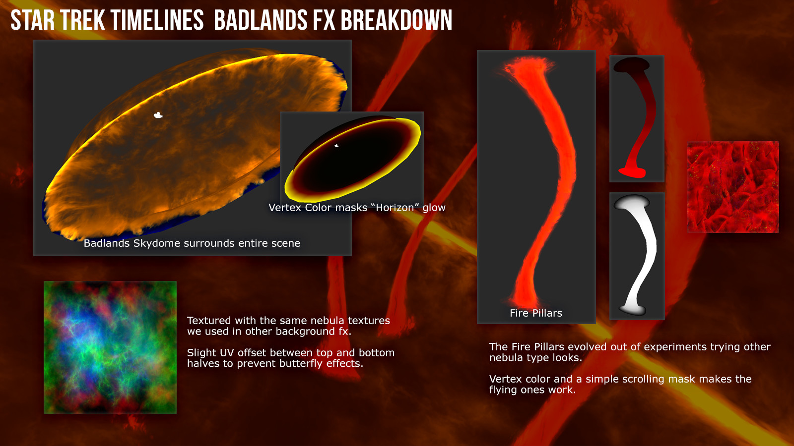 The unique elements of this system boil down to the unique sky "dome" and the plasma-ish fire storm pillars that fly through the system.