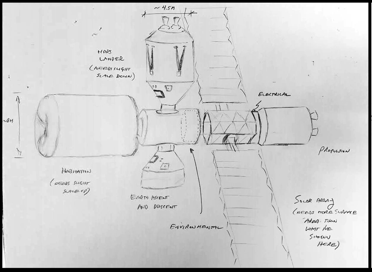 This was the sketch provided to my by NASA consultants. 