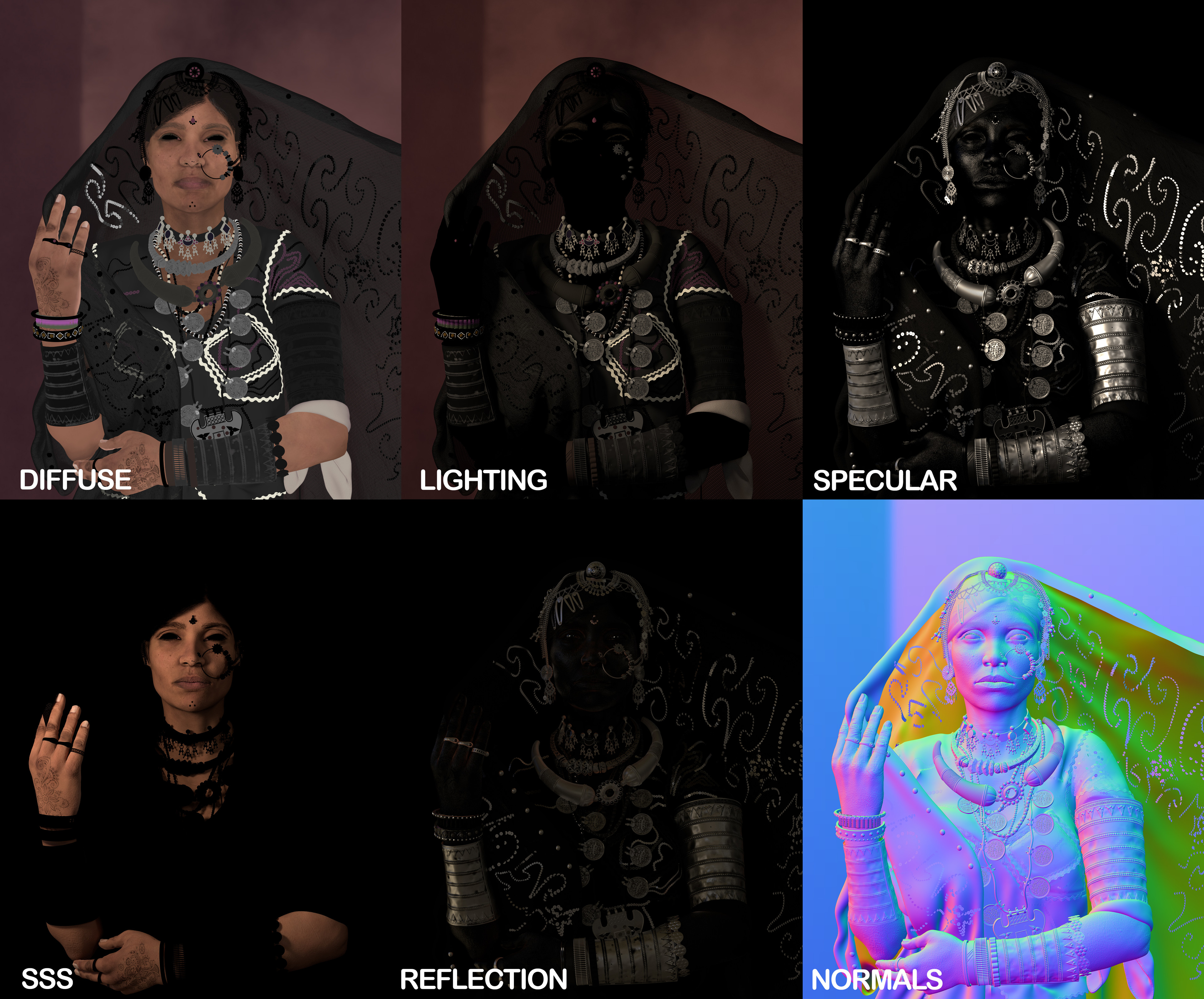 Render Elements