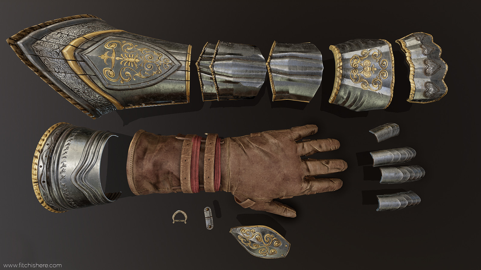 Model Breakdown