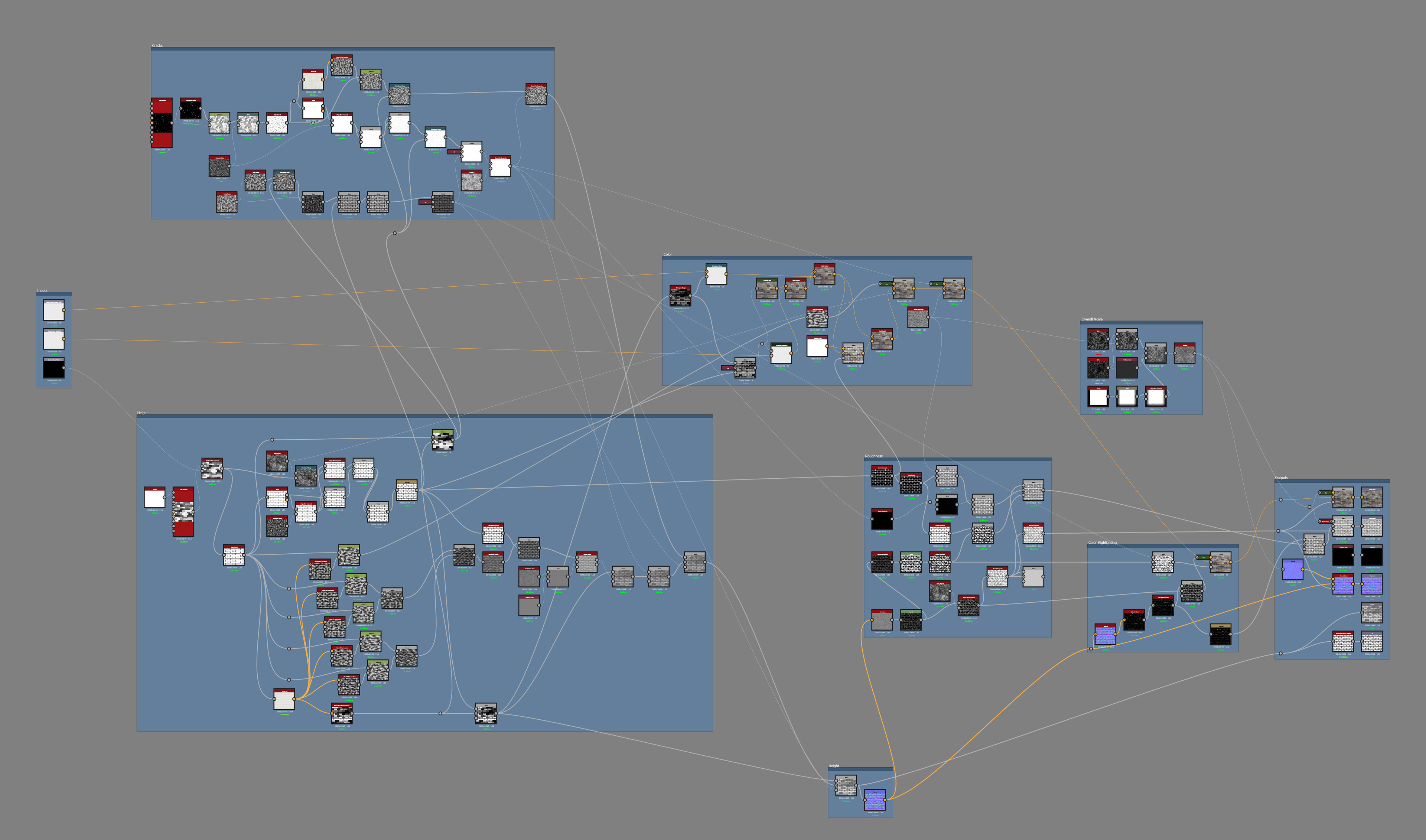Screenshot of the node graph used to make this material.