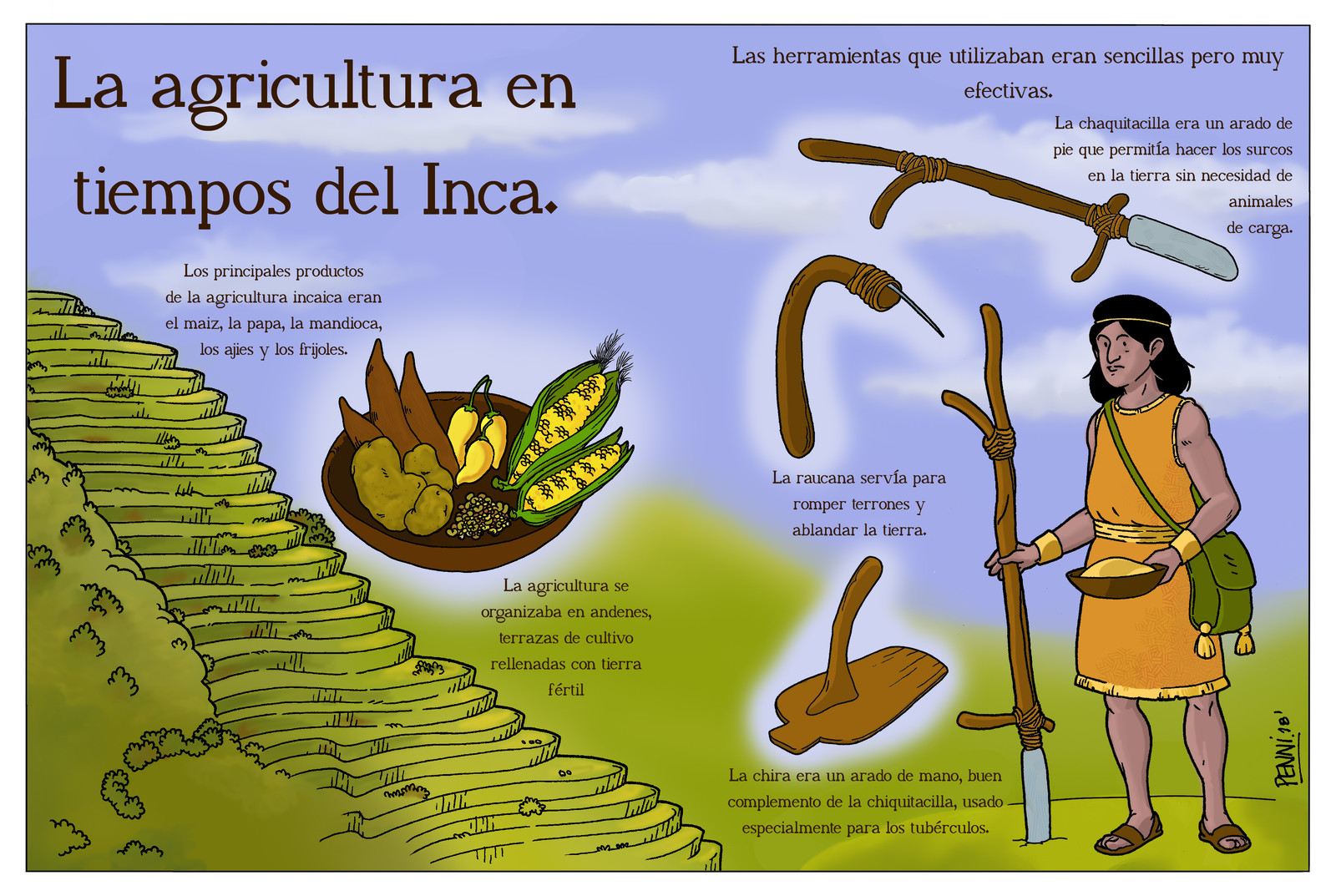 Cuadro Comparativo Del Imperio Roberth Imperio Inca Agricultura | Porn ...
