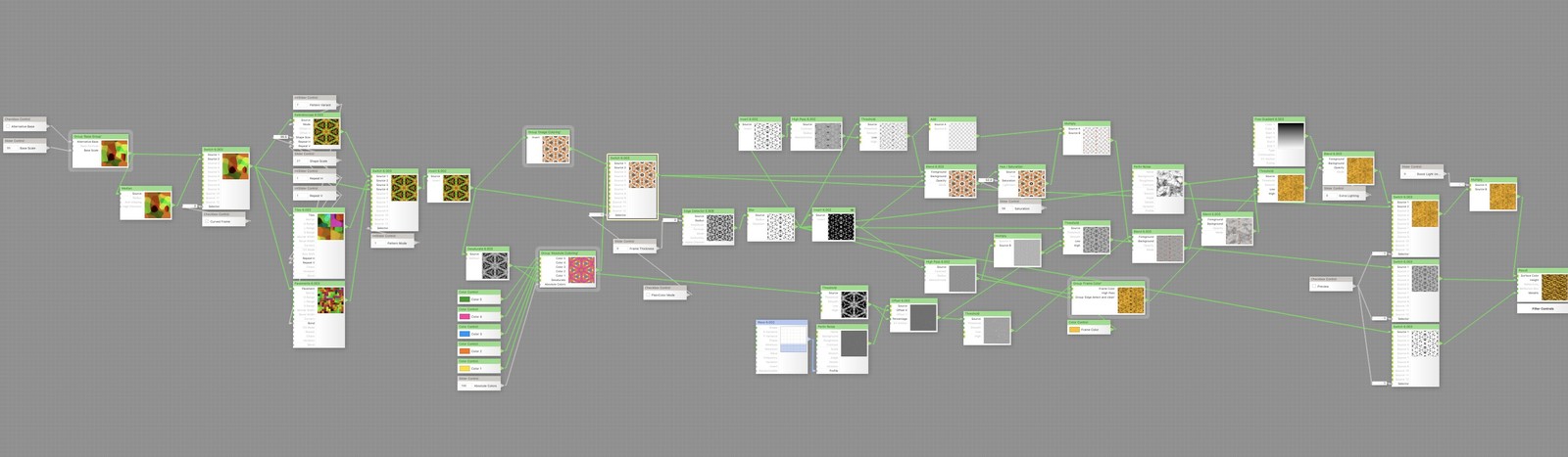 Here's a really hard to see image of that node structure in FilterForge.