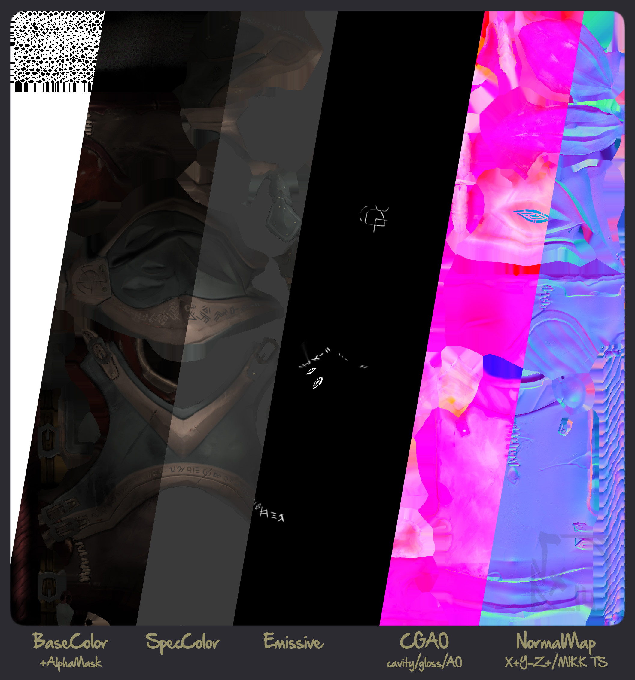 Textures Breakdown
