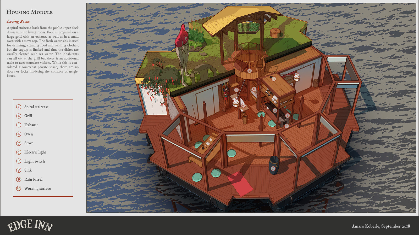 Floating Village, Environment Design
