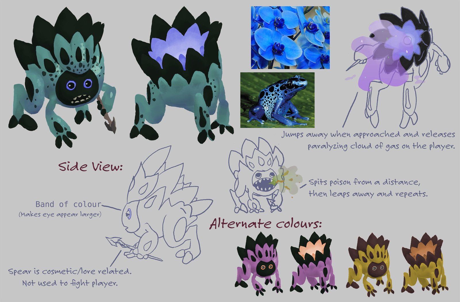 Tropical Frog Monster - Design process
