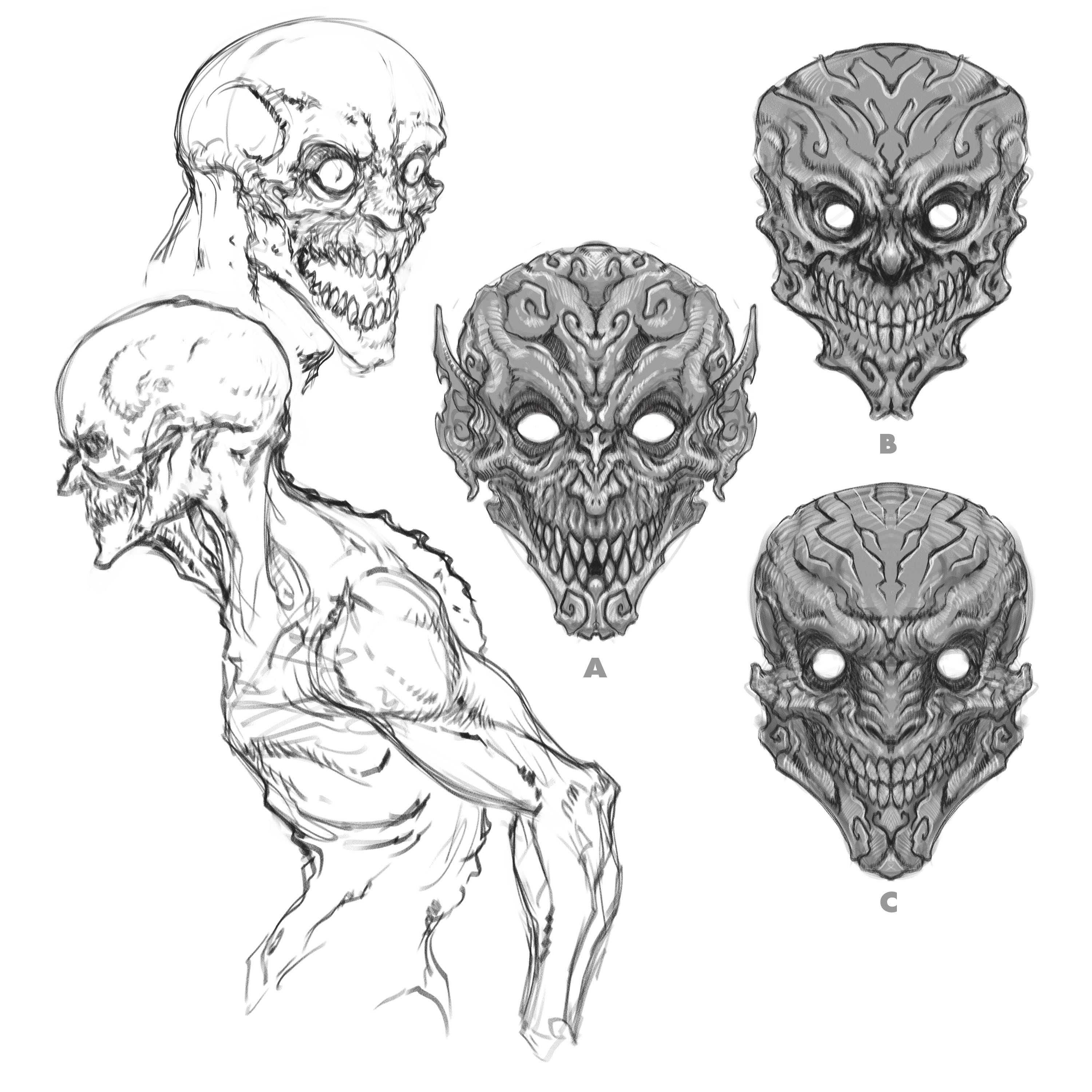 Head Style Symmetry Studies